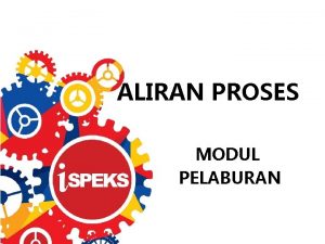 ALIRAN PROSES MODUL PELABURAN MODUL PELABURAN DEPOSIT PASARAN