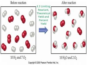 4 3 Limiting Reactant Theoretical Yield and Percent