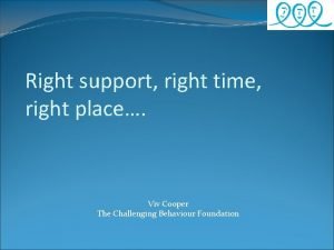 Right support right time right place Viv Cooper