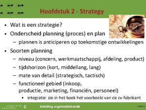 Hoofdstuk 2 Strategy Wat is een strategie Onderscheid