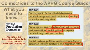 Connections to the APHG Course Guide What you