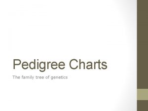 Pedigree chart