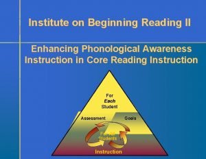 Institute on Beginning Reading II Enhancing Phonological Awareness