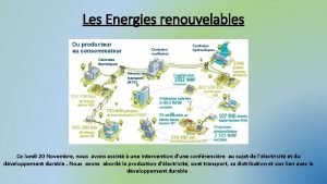 Les Energies renouvelables Ce lundi 20 Novembre nous