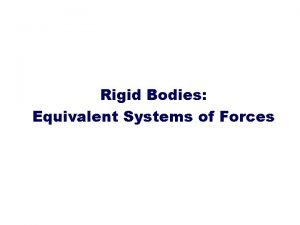 Rigid bodies equivalent systems of forces