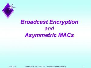 Broadcast Encryption and Asymmetric MACs 11292020 Gene Itkis