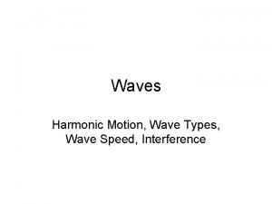 Waves Harmonic Motion Wave Types Wave Speed Interference Waves Harmonic Motion Wave Types Wave Speed Interference