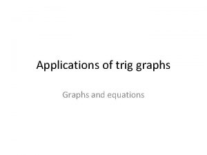 Applications of trig graphs Graphs and equations Ferris