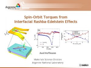SpinOrbit Torques from Interfacial RashbaEdelstein Effects Axel Hoffmann