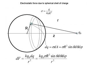 Electrostatic force