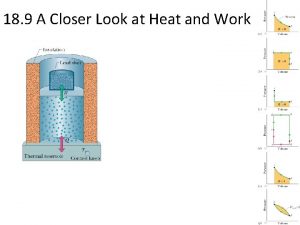 18 9 A Closer Look at Heat and