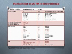 Standard degli esami RM in Neuroradiologia RM encefalo