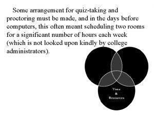 Some arrangement for quiztaking and proctoring must be