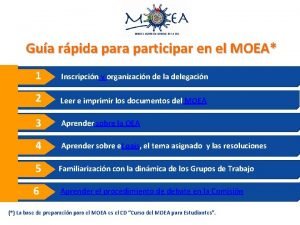 Gua rpida participar en el MOEA 1 Inscripcin