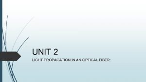 Numerical aperture of optical fiber