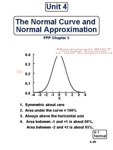 Unit 4 The Normal Curve and Normal Approximation