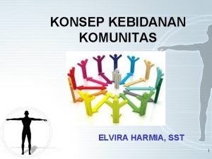 KONSEP KEBIDANAN KOMUNITAS ELVIRA HARMIA SST 1 Definisi