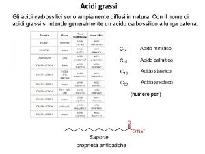 Acidi grassi Gli acidi carbossilici sono ampiamente diffusi