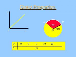 How to do direct proportion