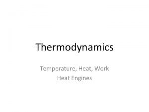 Thermodynamics Temperature Heat Work Heat Engines Introduction In