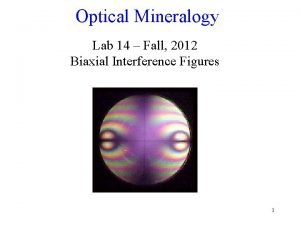 Biaxial interference figure