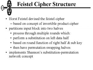 Feistel cipher