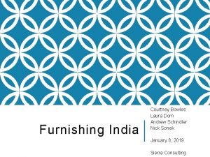 Furnishing India Courtney Bowles Laura Dorn Andrew Schindler