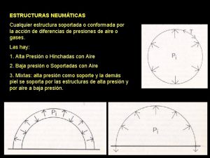 Estructuras neumaticas