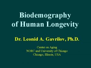 Biodemography of Human Longevity Dr Leonid A Gavrilov
