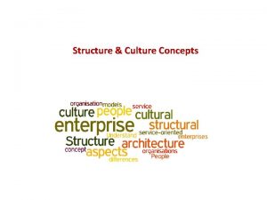 Structure Culture Concepts Break into Groups Summarize the