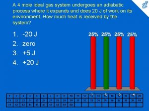 A 4 mole ideal gas system undergoes an