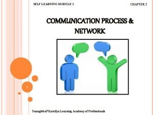 Communication process