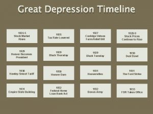Timeline of the great depression