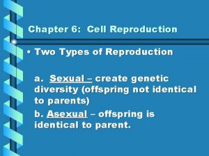 Chapter 6 Cell Reproduction Two Types of Reproduction