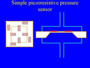 Simple piezoresistive pressure sensor Simple piezoresistive accelerometer Simple