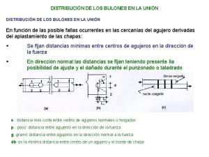 Uniones traslapadas