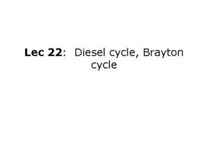 Brayton cycle