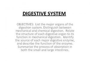 DIGESTIVE SYSTEM OBJECTIVES List the major organs of
