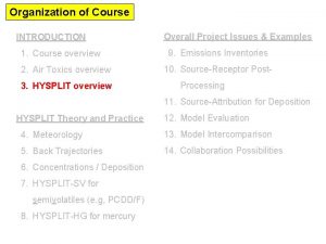 Organization of Course INTRODUCTION 1 Course overview 2