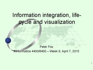 Information integration lifecycle and visualization Peter Fox Xinformatics