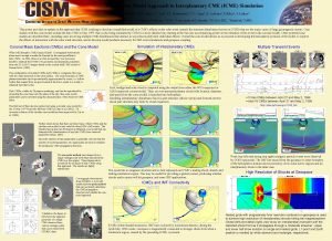 CISM Cone Model Approach to Interplanetary CME ICME