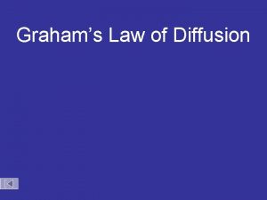 Grahams Law of Diffusion Grahams Law of Diffusion