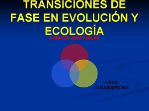 TRANSICIONES DE FASE EN EVOLUCIN Y ECOLOGA AGENTES