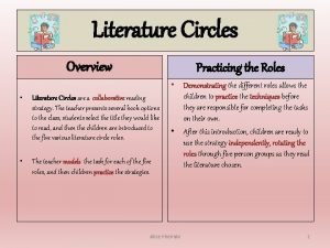 Literature Circles Overview Practicing the Roles Literature Circles