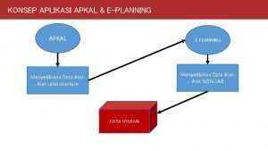 KONSEP APLIKASI APKAL EPLANNING APKAL EPLANNING Menyediakan Data