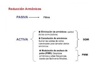 Inversores resonantes