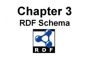 Chapter 3 RDF Schema Introduction l RDF has