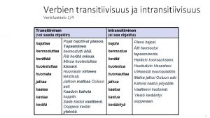 Verbien transitiivisuus ja intransitiivisuus Verbiluettelo 14 Transitiivinen voi