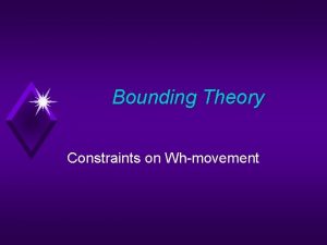 Bounding Theory Constraints on Whmovement NP islands can
