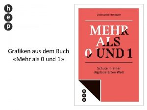 Grafiken aus dem Buch Mehr als 0 und